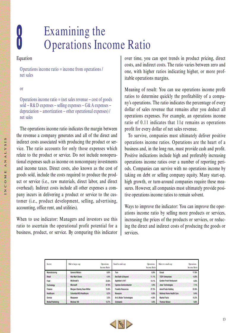 image for page Winning Business How to Use Financial Analysis and Benchmarks to Outscore Your Competition