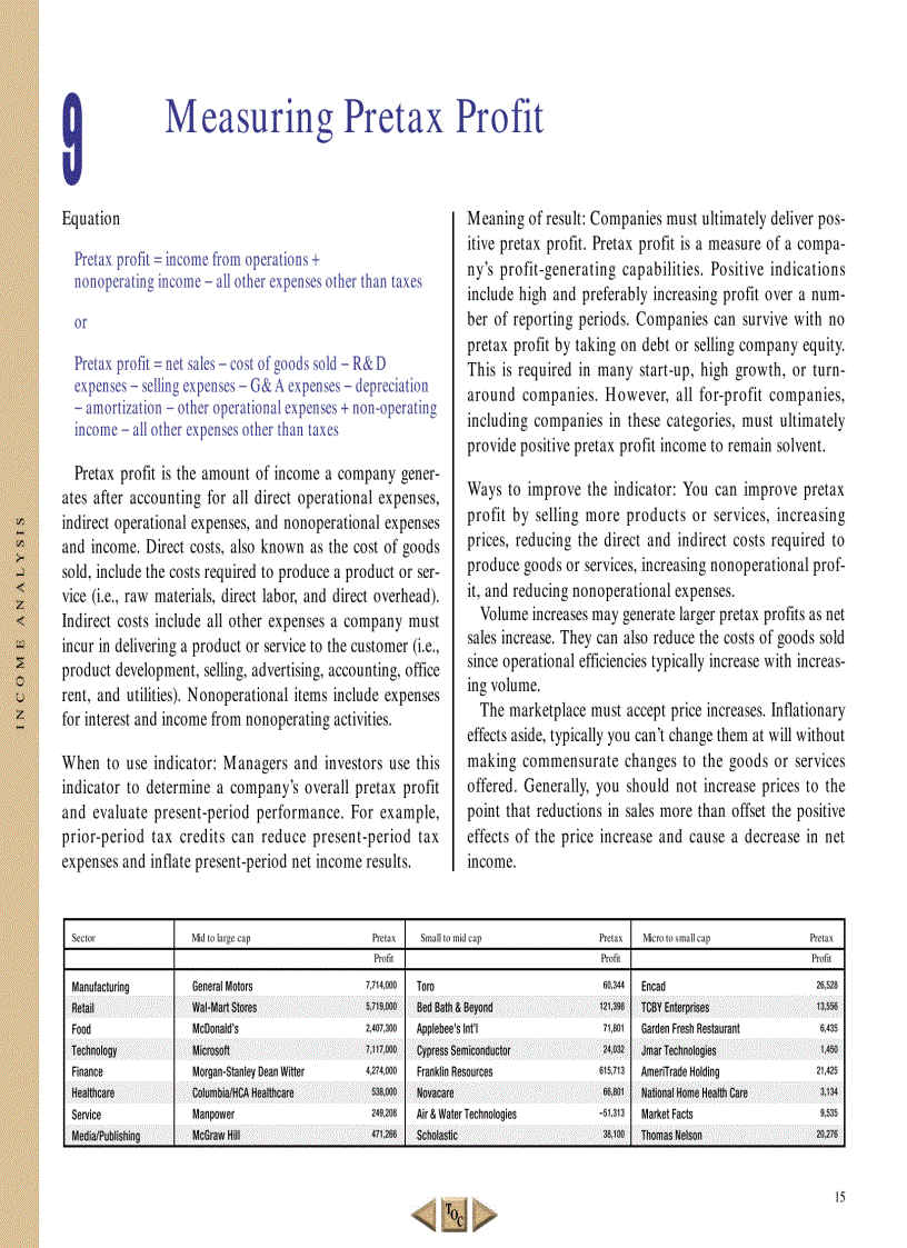image for page Winning Business How to Use Financial Analysis and Benchmarks to Outscore Your Competition