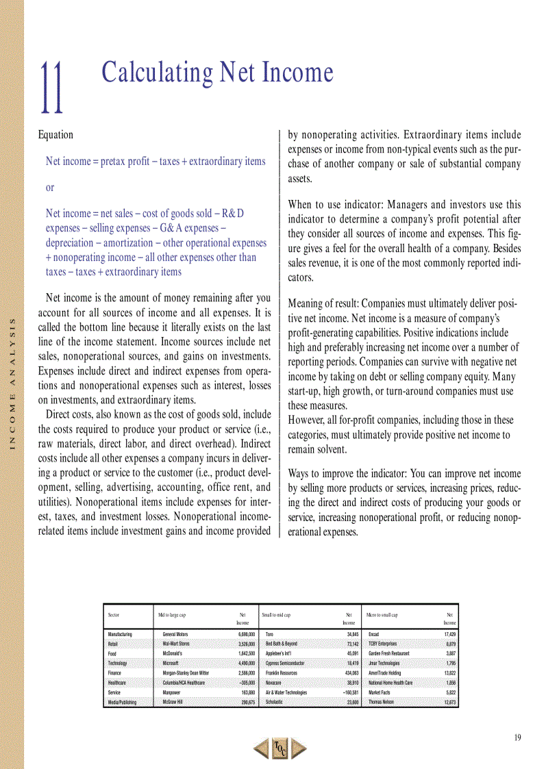 image for page Winning Business How to Use Financial Analysis and Benchmarks to Outscore Your Competition
