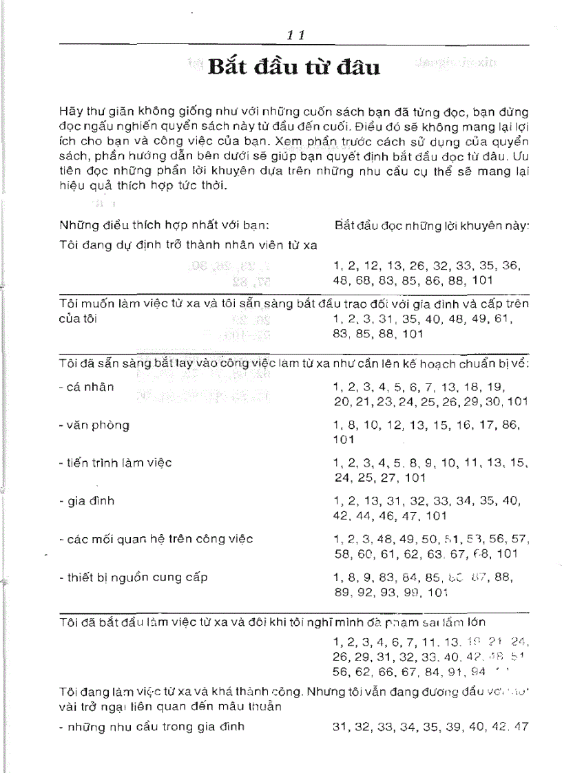 image for page 101 Lời khuyên cho người làm việc từ xa