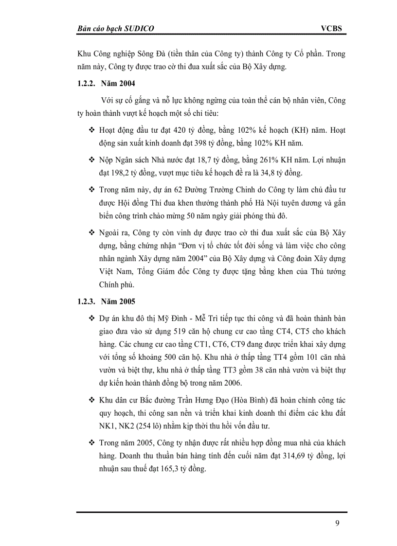 image for page Bản cáo bạch Công ty Cổ phần đầu tư phát triển đô thị Sông Đà