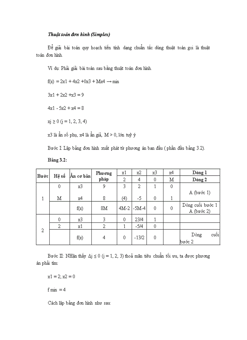 image for page Các phương pháp quản trị kinh doanh