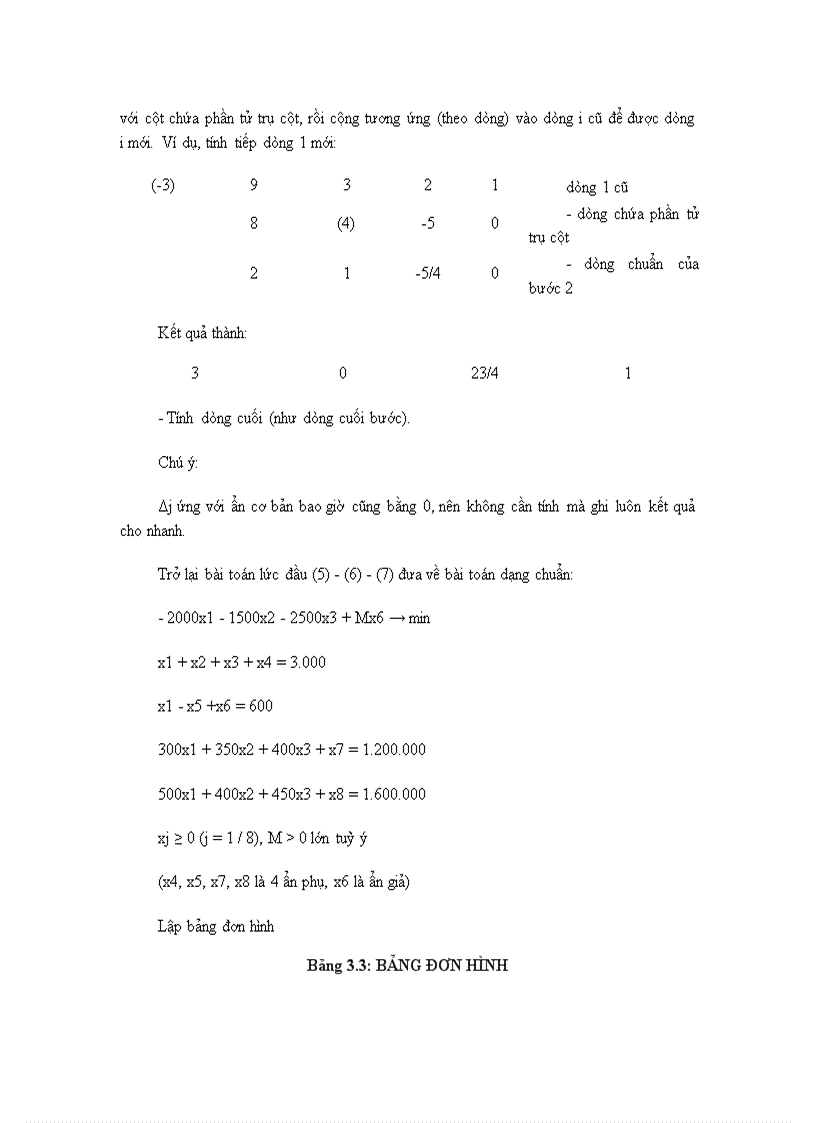 image for page Các phương pháp quản trị kinh doanh