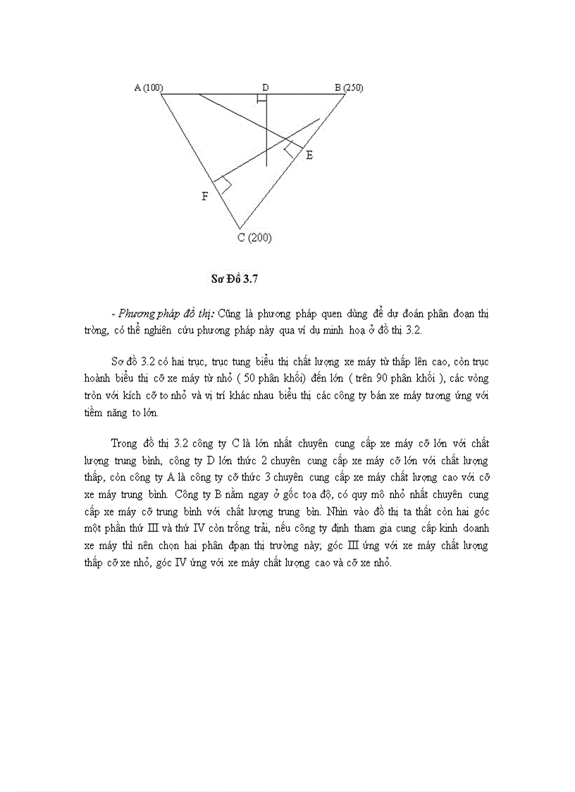 image for page Các phương pháp quản trị kinh doanh