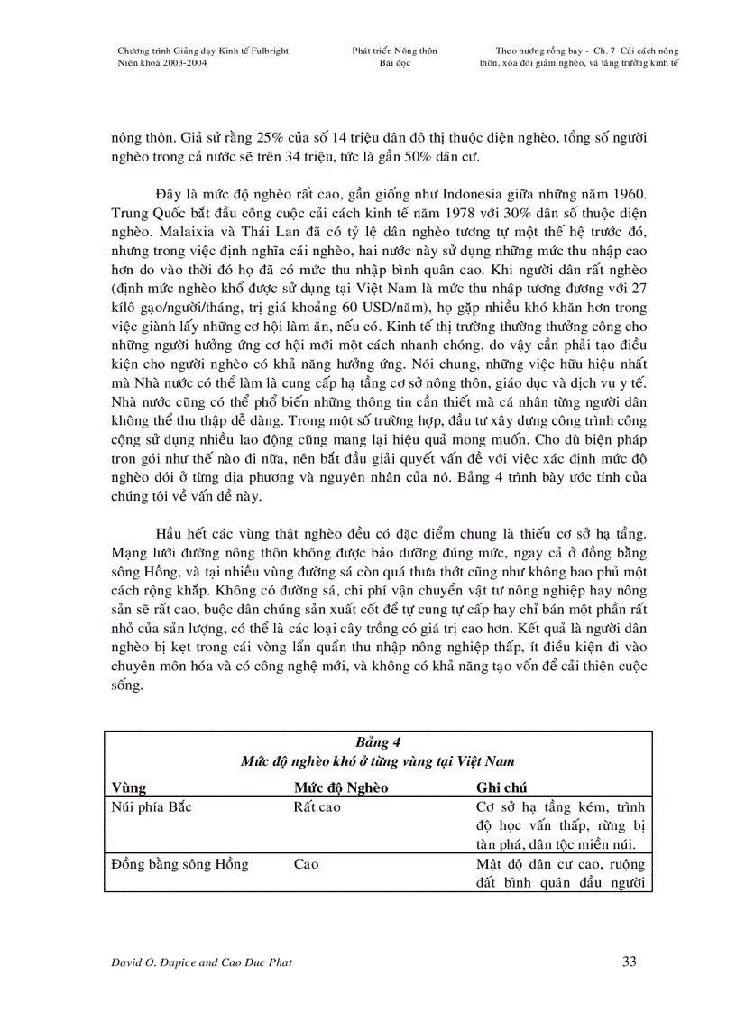 image for page Cải cách nông thôn