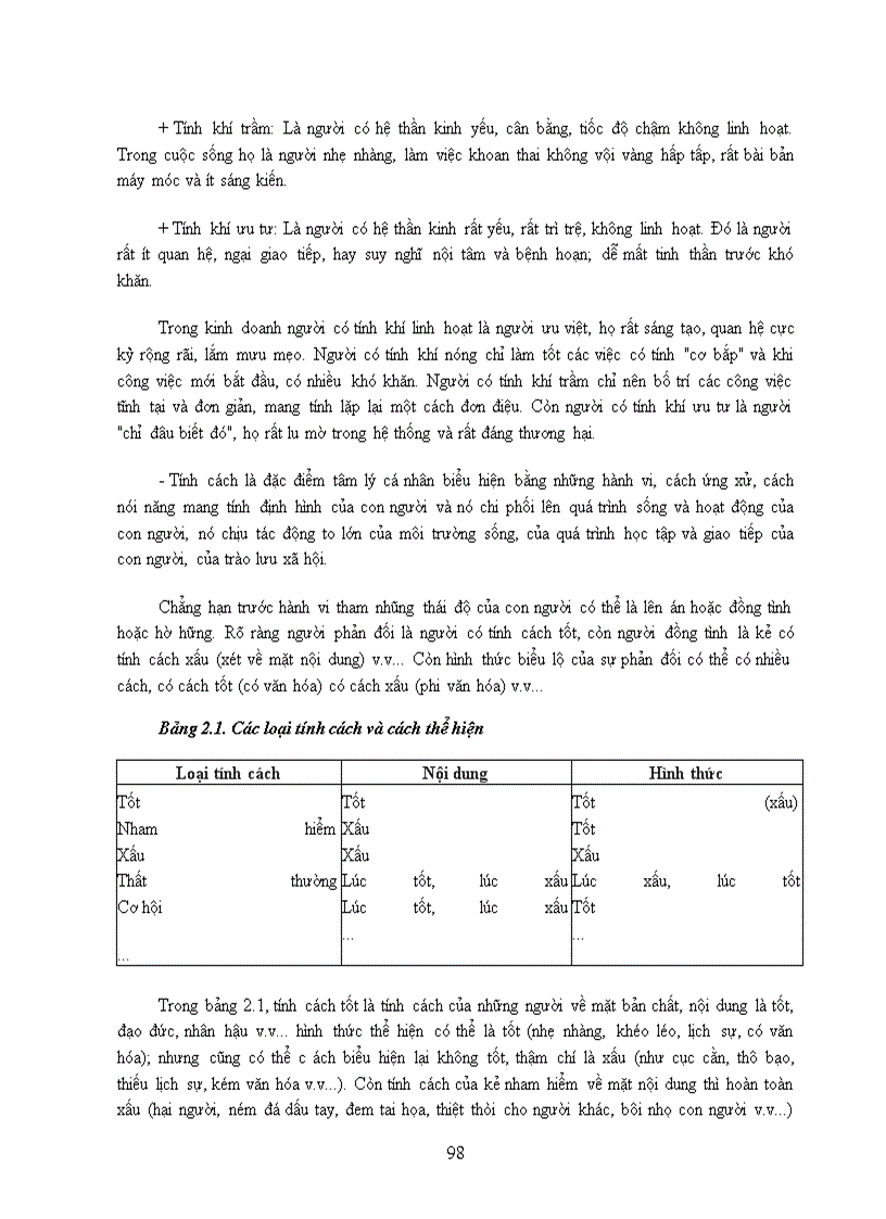 image for page Cẩm nang quản trị doanh nghiệp 16