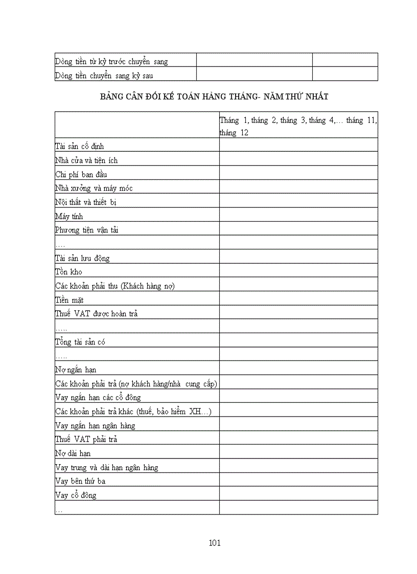 image for page Cẩm nang quản trị doanh nghiệp 17