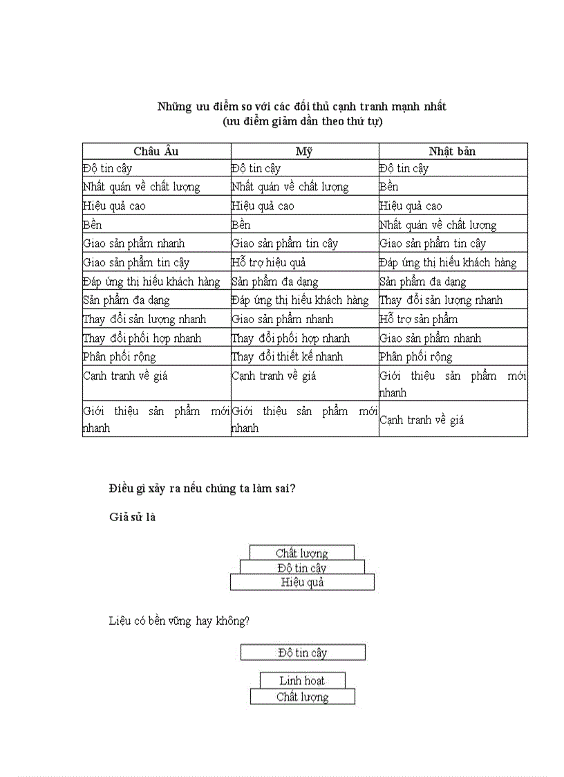 image for page Cẩm nang quản trị doanh nghiệp 1