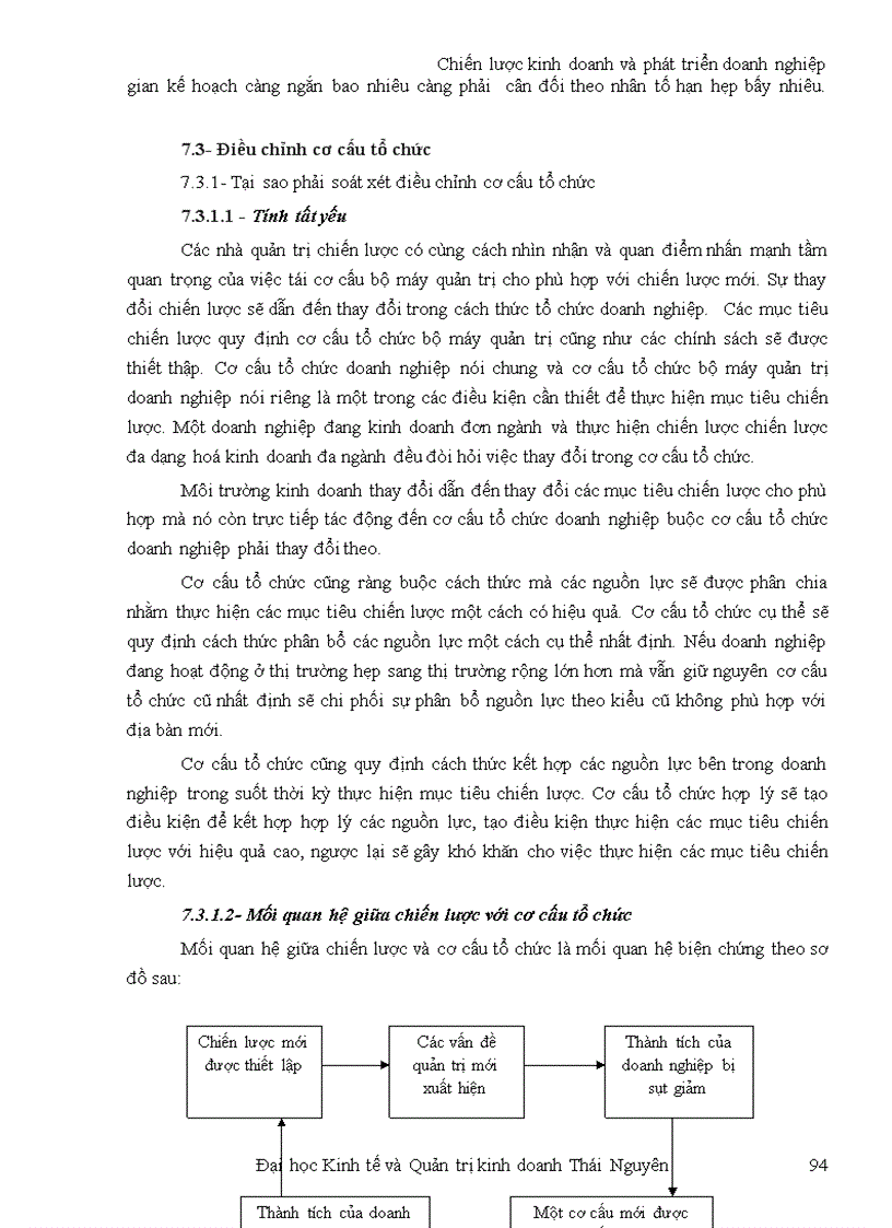 image for page Chiến lược kinh doanh và phát triển doanh nghiệp