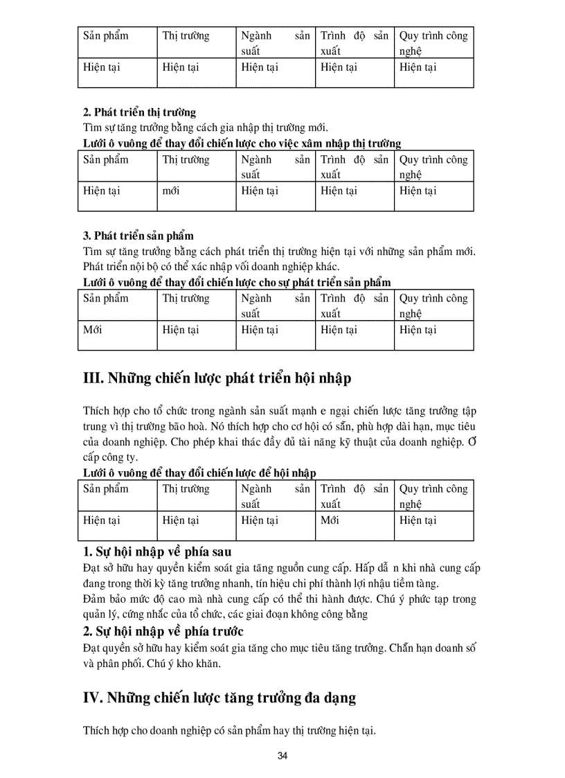 image for page Chiến lược và Chính sách kinh doanh