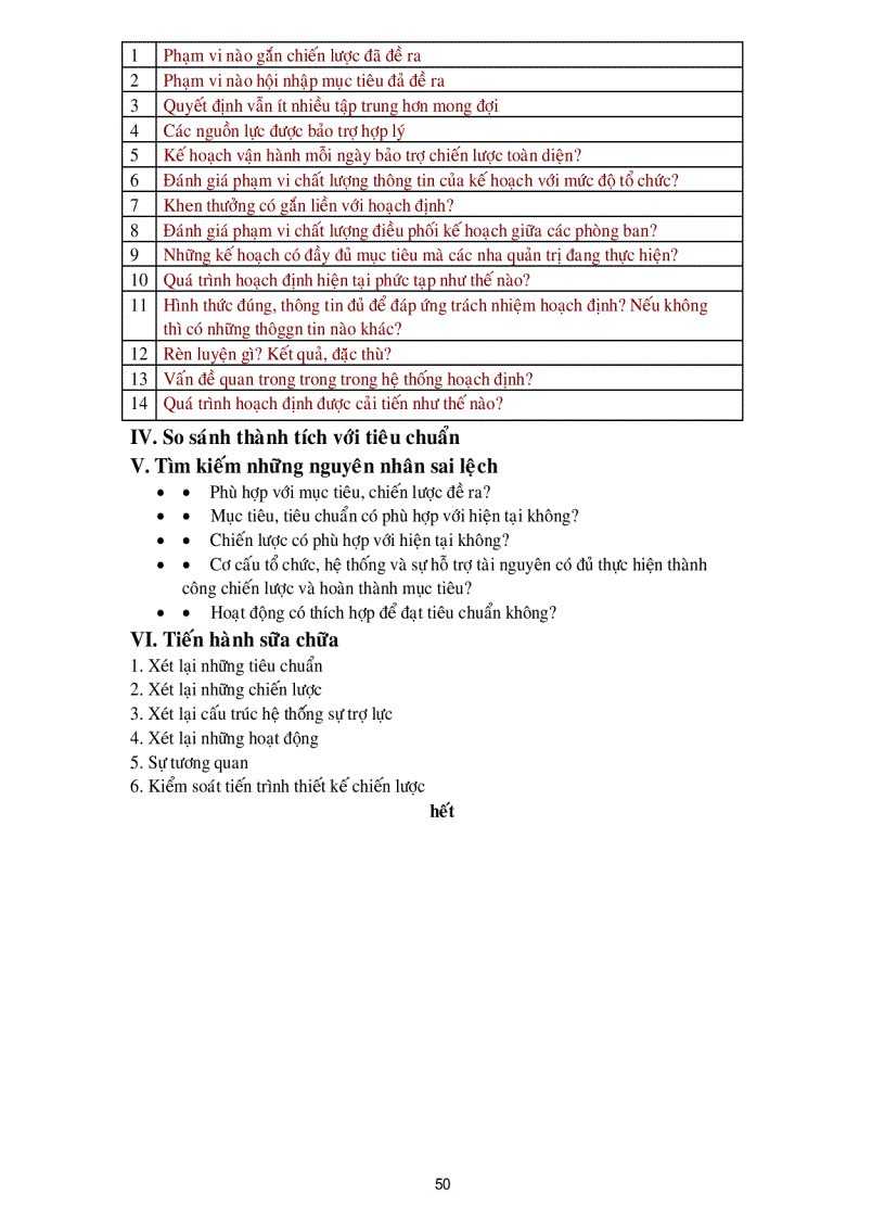 image for page Chiến lược và Chính sách kinh doanh