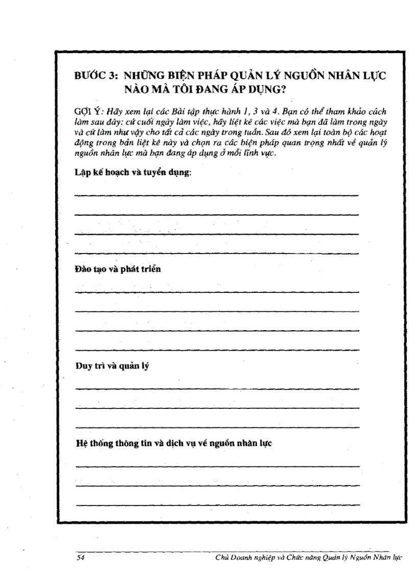 image for page Chủ doanh nghiệp và chức năng quản lý nguồn nhân lực