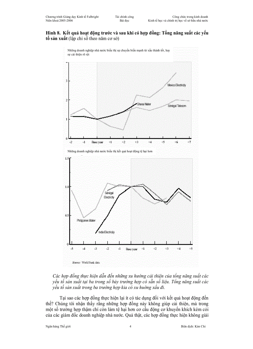 image for page Công chức trong KD kinh tế học và chính trị học về sở hữu Nhà nước