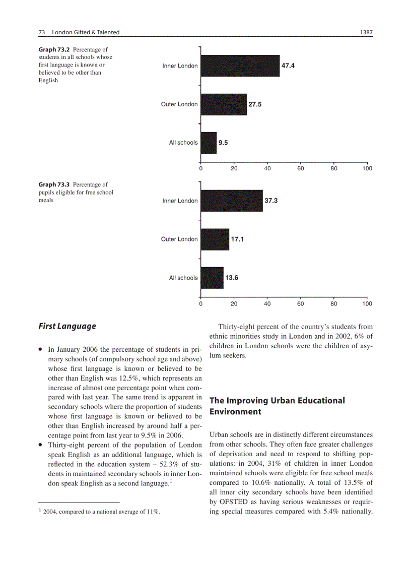 image for page International Handbook on Giftedness
