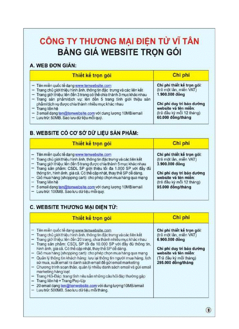 image for page Khám phá nhanh về thương mại điện tử và Website