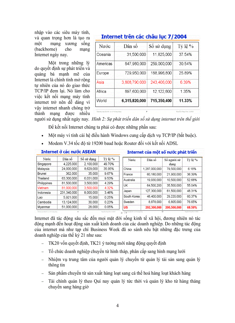 image for page Kiến thức thương mại điện tử