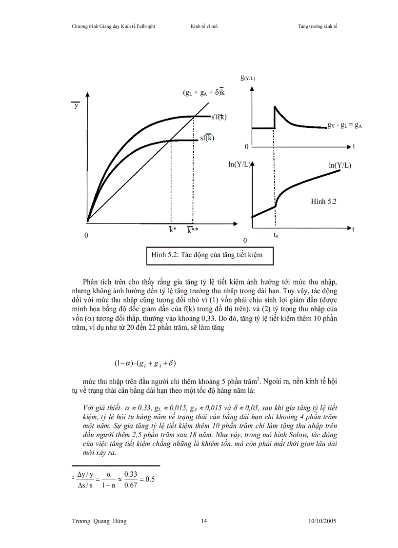 image for page Kinh tế vĩ mô Tăng trưởng kinh tế