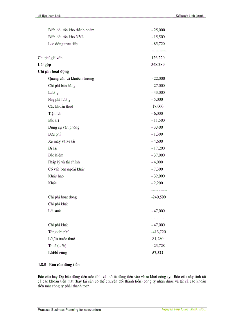 image for page Lập kế hoạch khởi sự kinh doanh