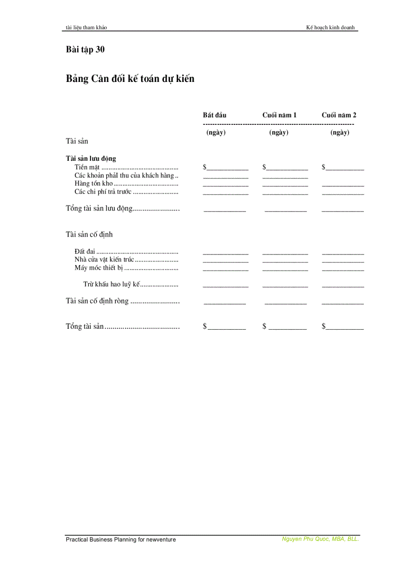 image for page Lập kế hoạch khởi sự kinh doanh