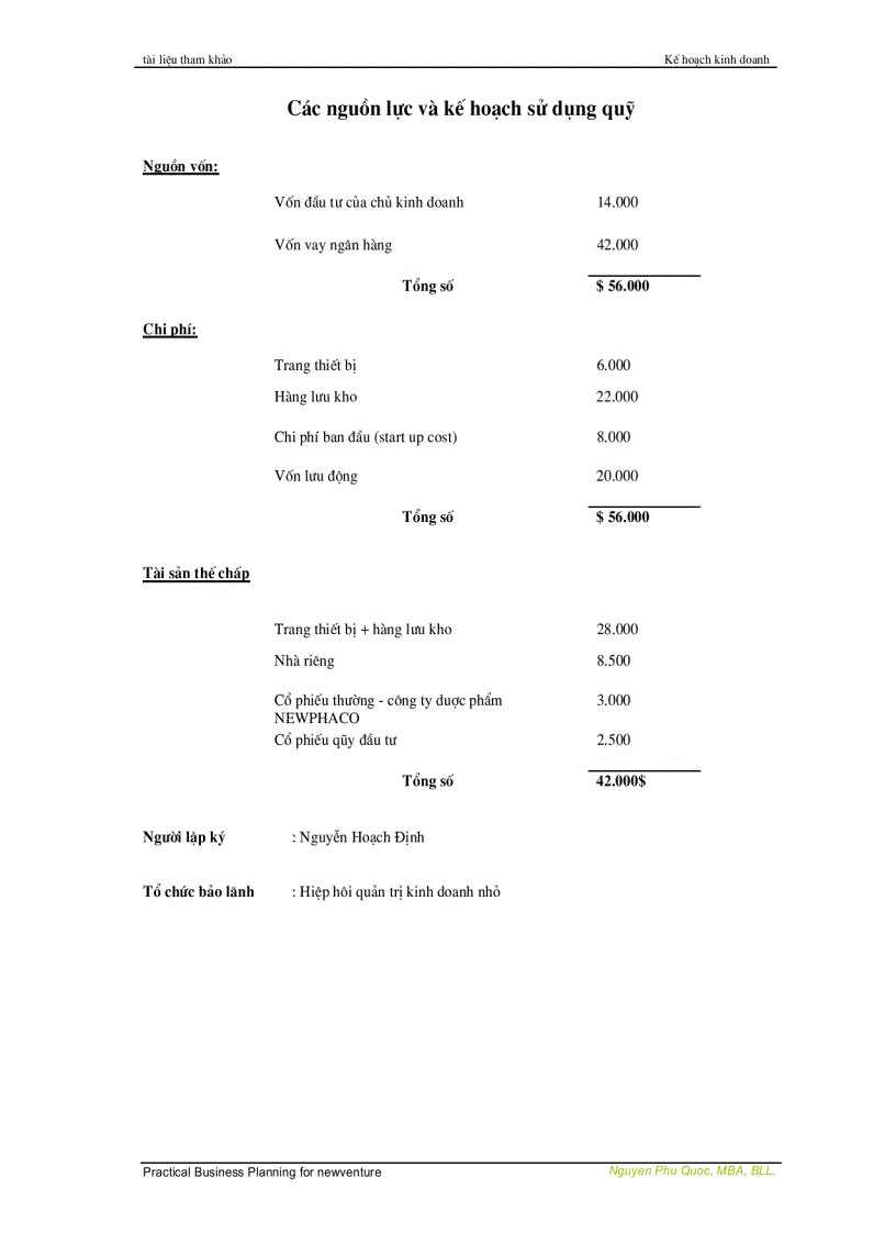image for page Lập kế hoạch khởi sự kinh doanh