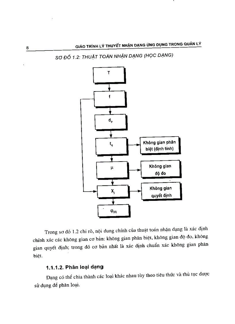 image for page Lý thuyết nhận dạng ứng dụng trong quản lý