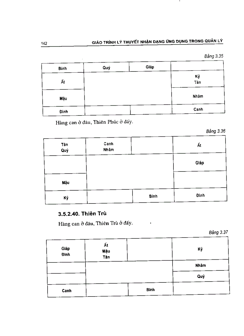 image for page Lý thuyết nhận dạng ứng dụng trong quản lý