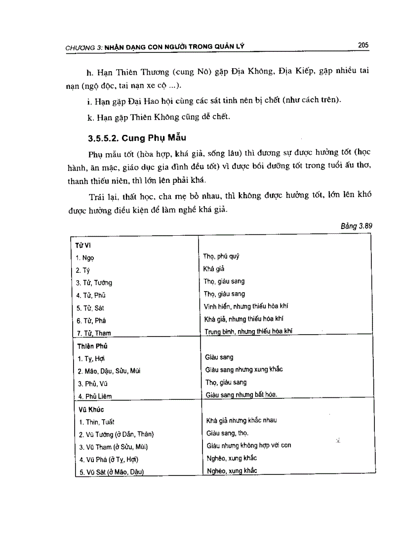 image for page Lý thuyết nhận dạng ứng dụng trong quản lý