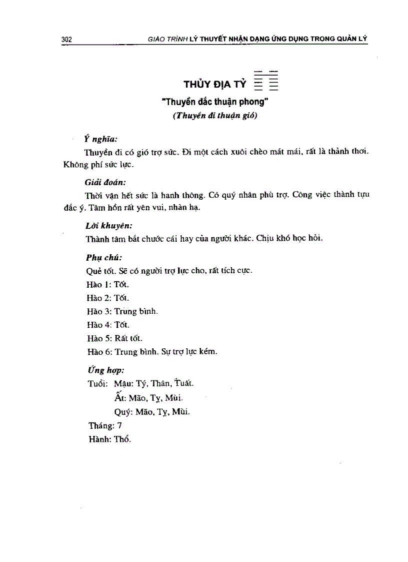 image for page Lý thuyết nhận dạng ứng dụng trong quản lý