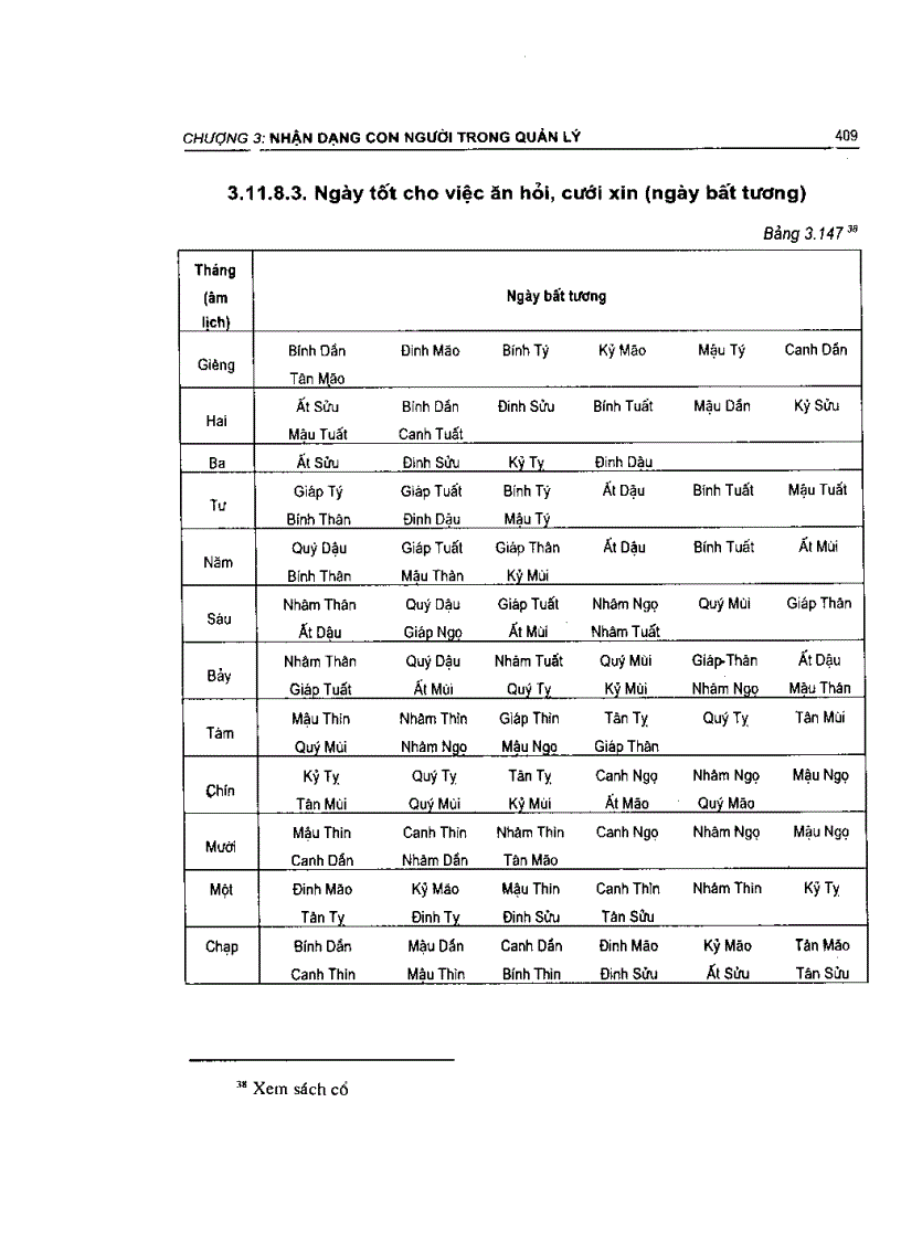 image for page Lý thuyết nhận dạng ứng dụng trong quản lý
