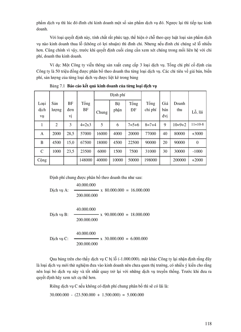 image for page Phân tích họat động kinh doanh