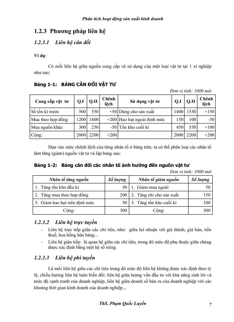 image for page Phân tích hoạt động sản xuất kinh doanh