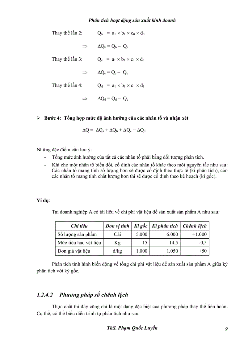 image for page Phân tích hoạt động sản xuất kinh doanh
