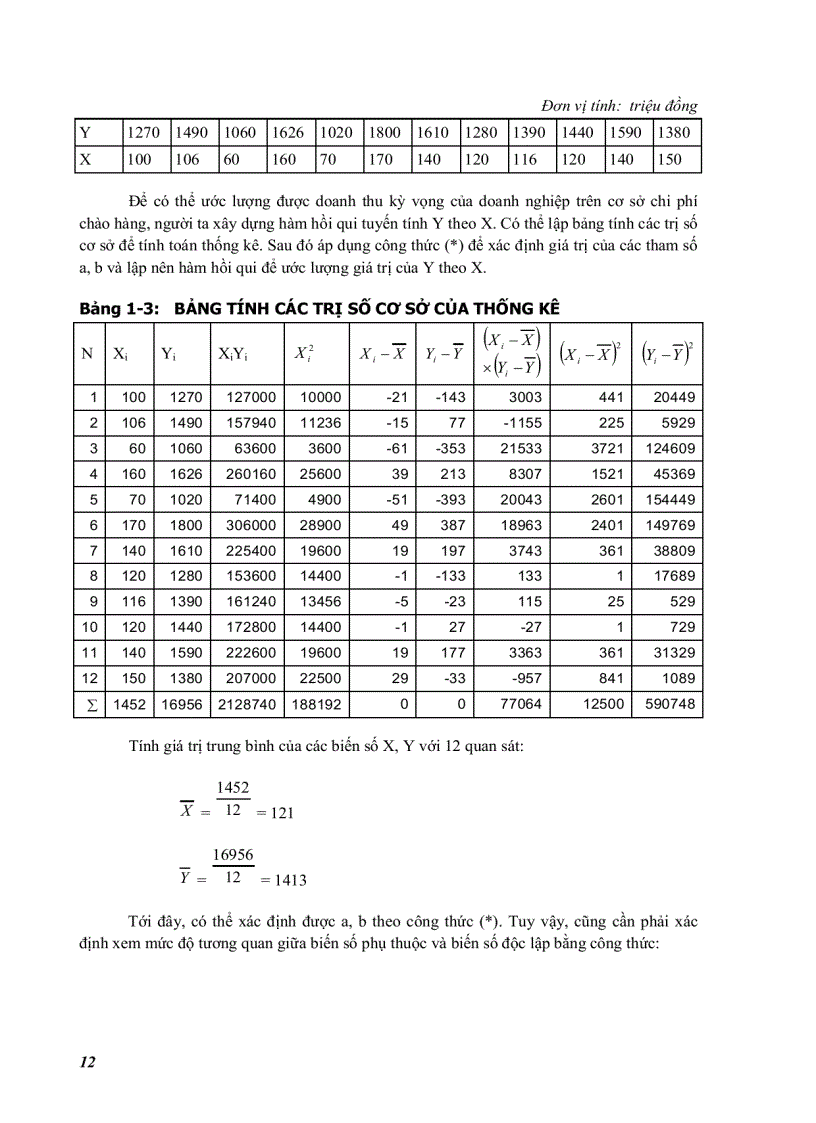 image for page Phân tích hoạt động sản xuất kinh doanh