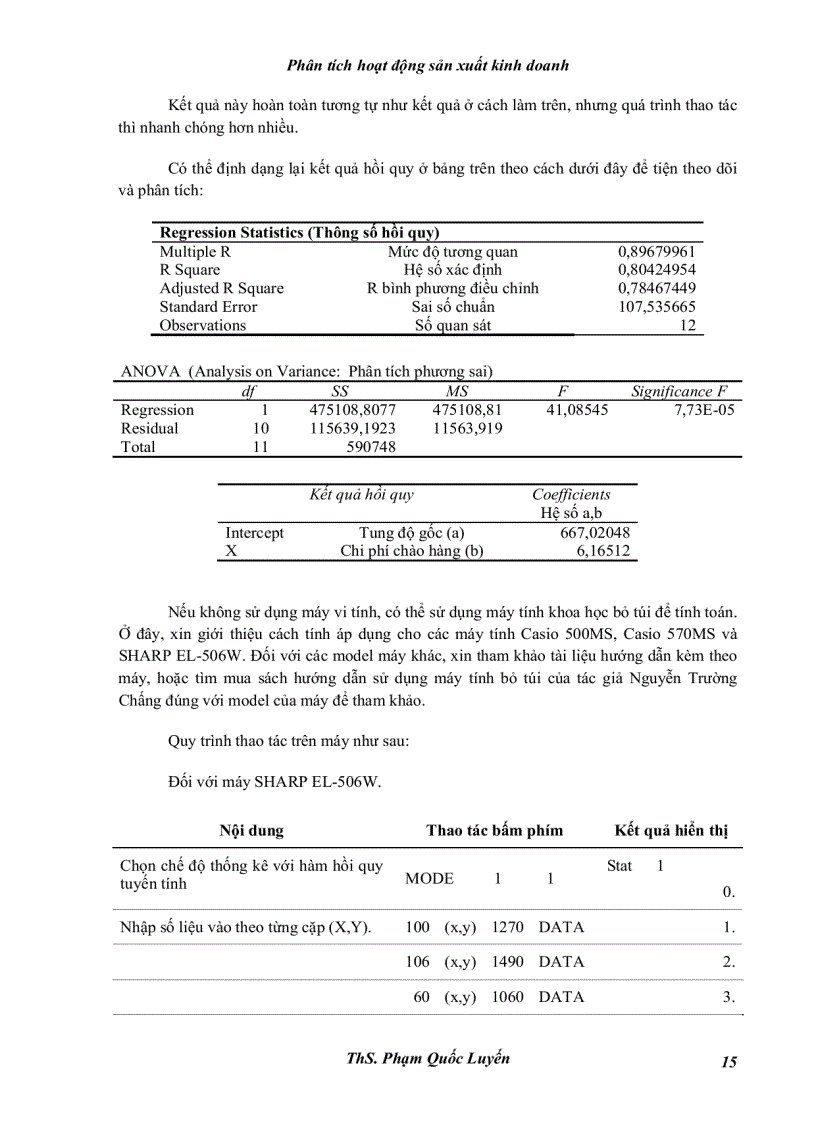 image for page Phân tích hoạt động sản xuất kinh doanh