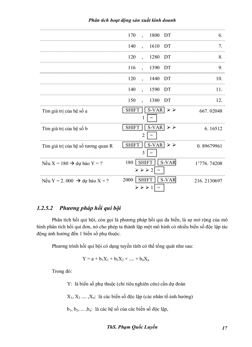 image for page Phân tích hoạt động sản xuất kinh doanh