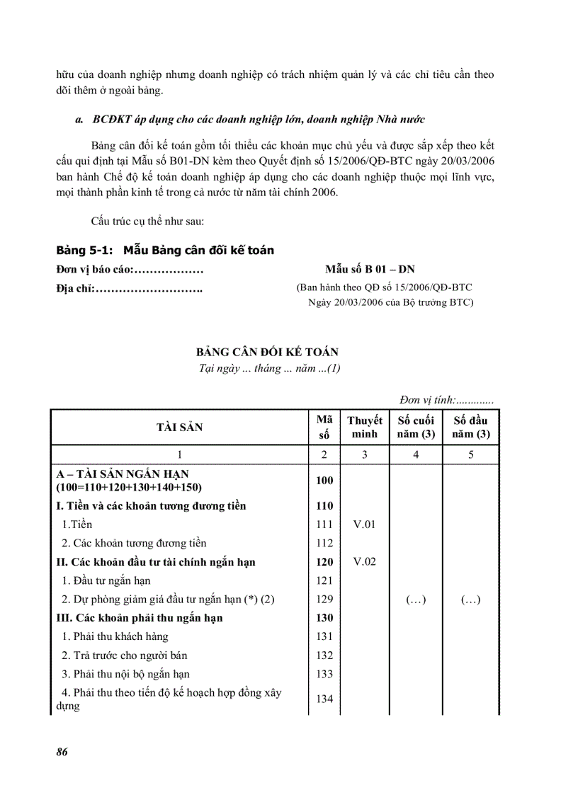 image for page Phân tích hoạt động sản xuất kinh doanh