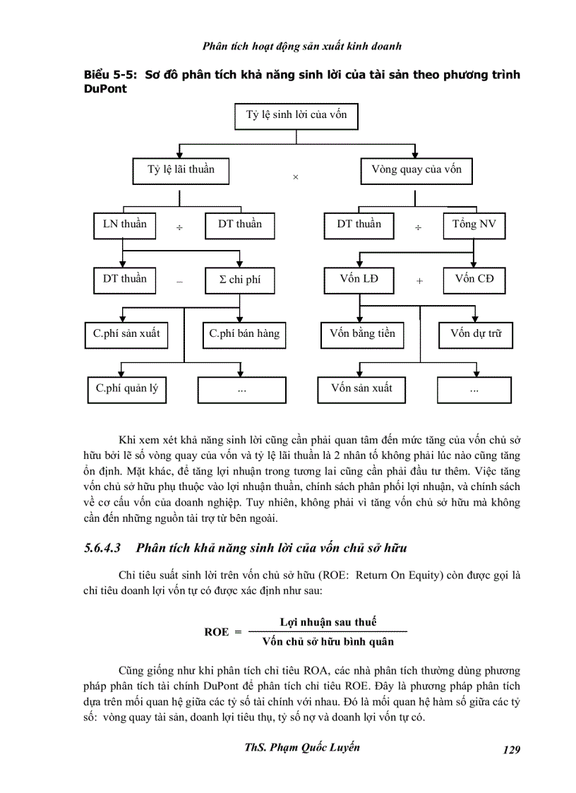 image for page Phân tích hoạt động sản xuất kinh doanh