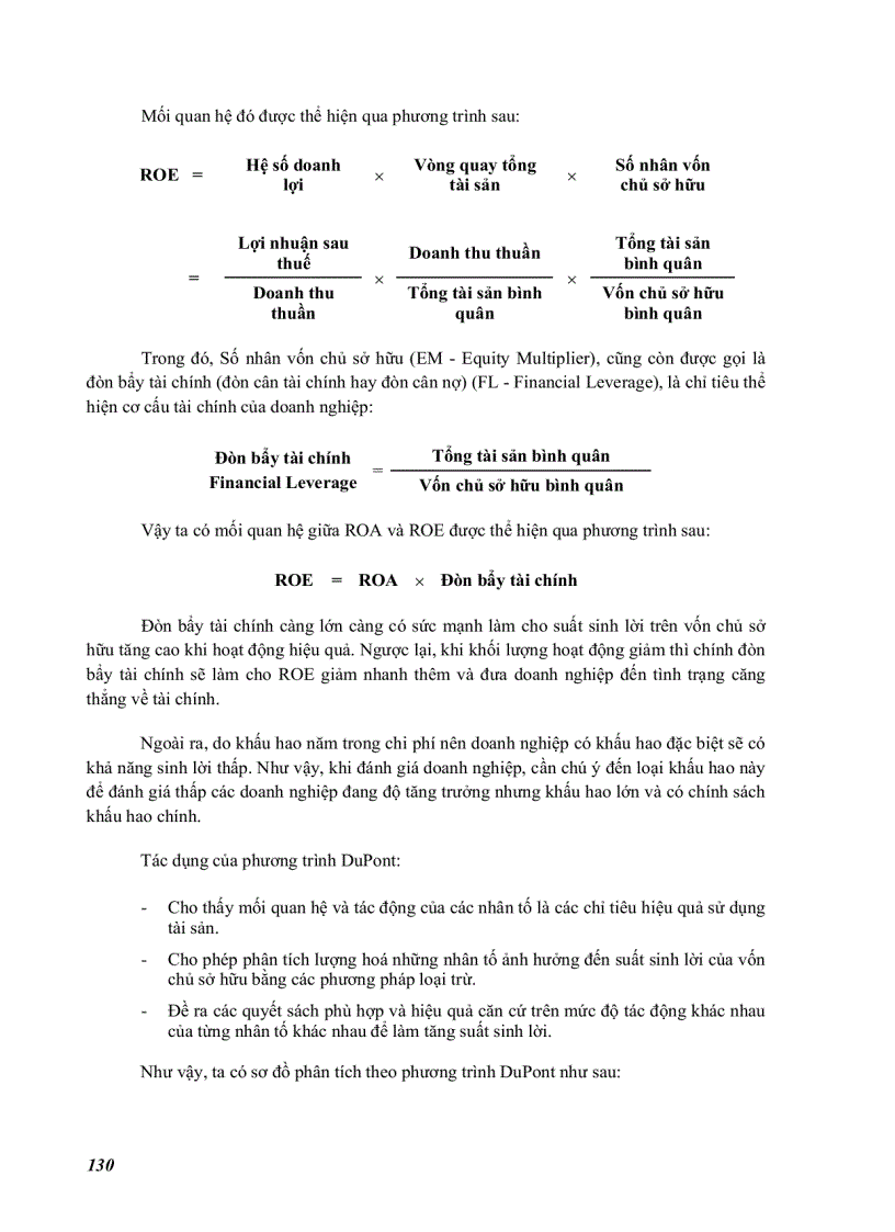 image for page Phân tích hoạt động sản xuất kinh doanh