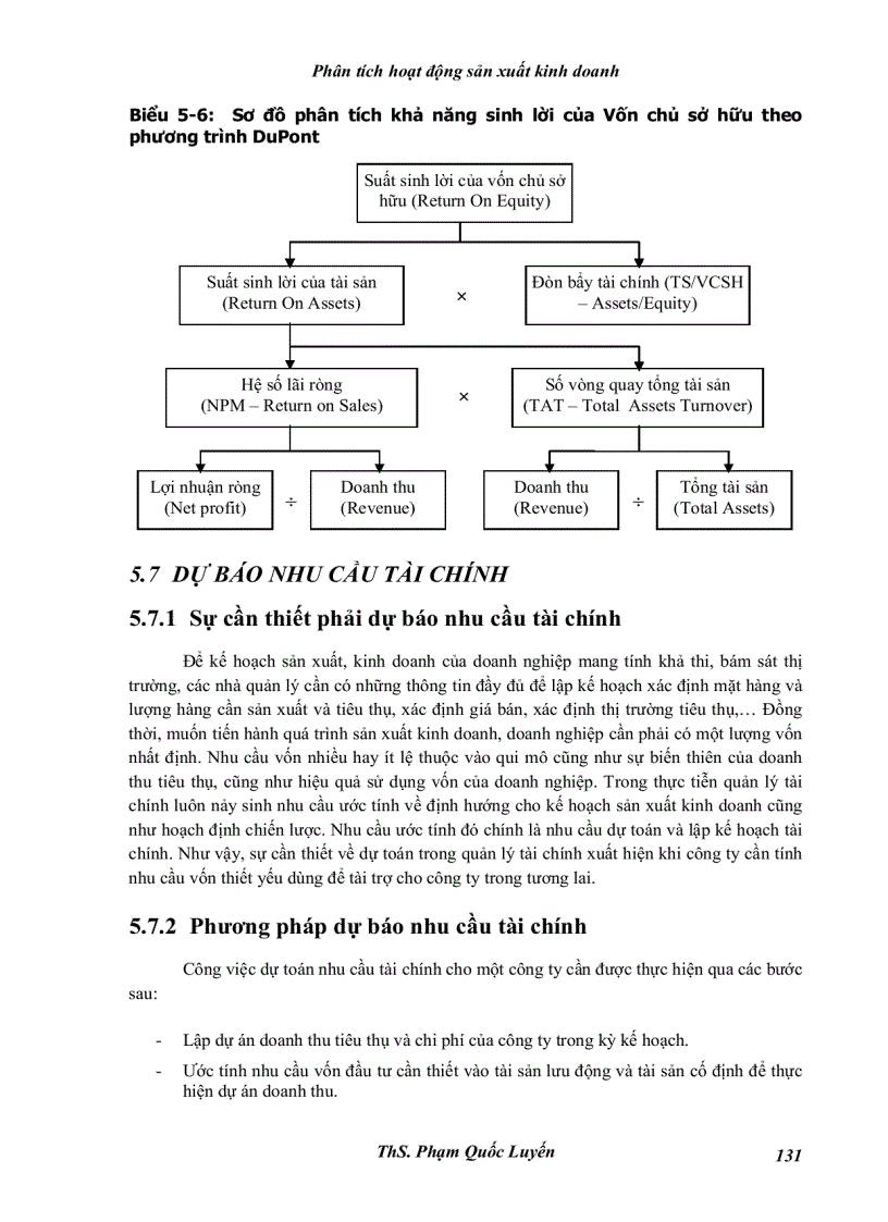 image for page Phân tích hoạt động sản xuất kinh doanh