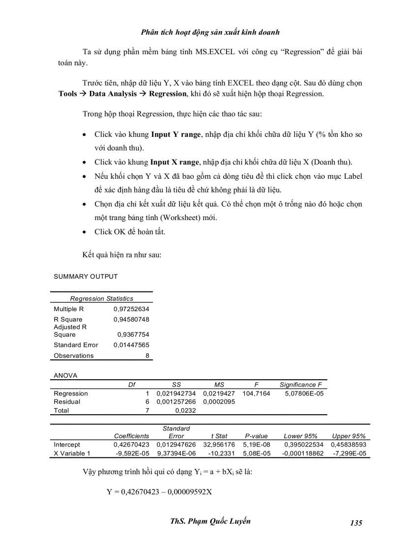 image for page Phân tích hoạt động sản xuất kinh doanh