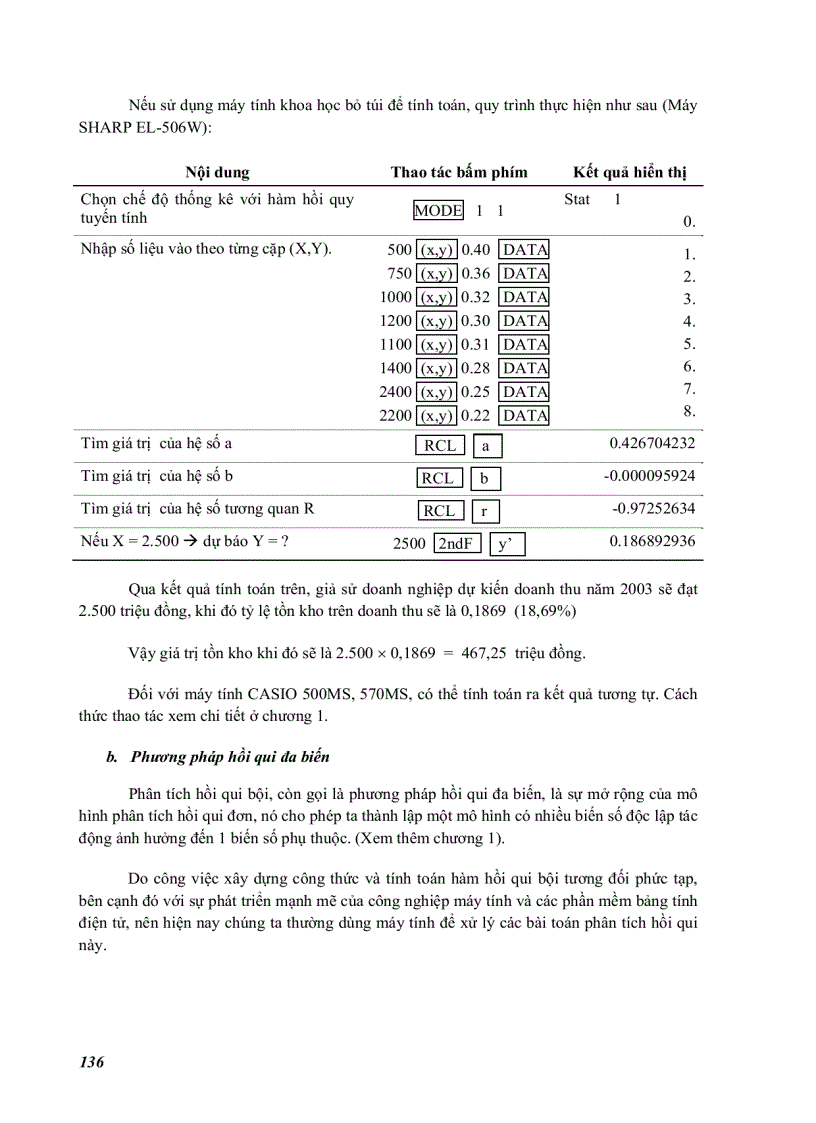 image for page Phân tích hoạt động sản xuất kinh doanh