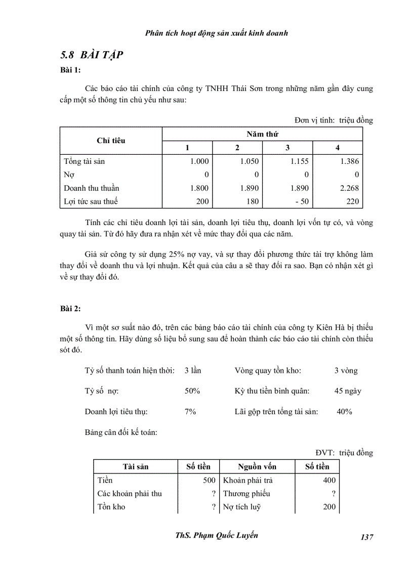 image for page Phân tích hoạt động sản xuất kinh doanh