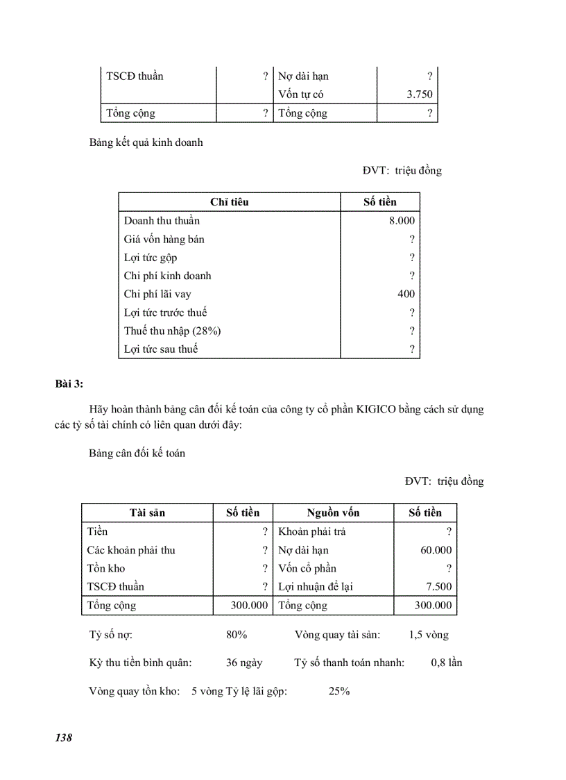 image for page Phân tích hoạt động sản xuất kinh doanh