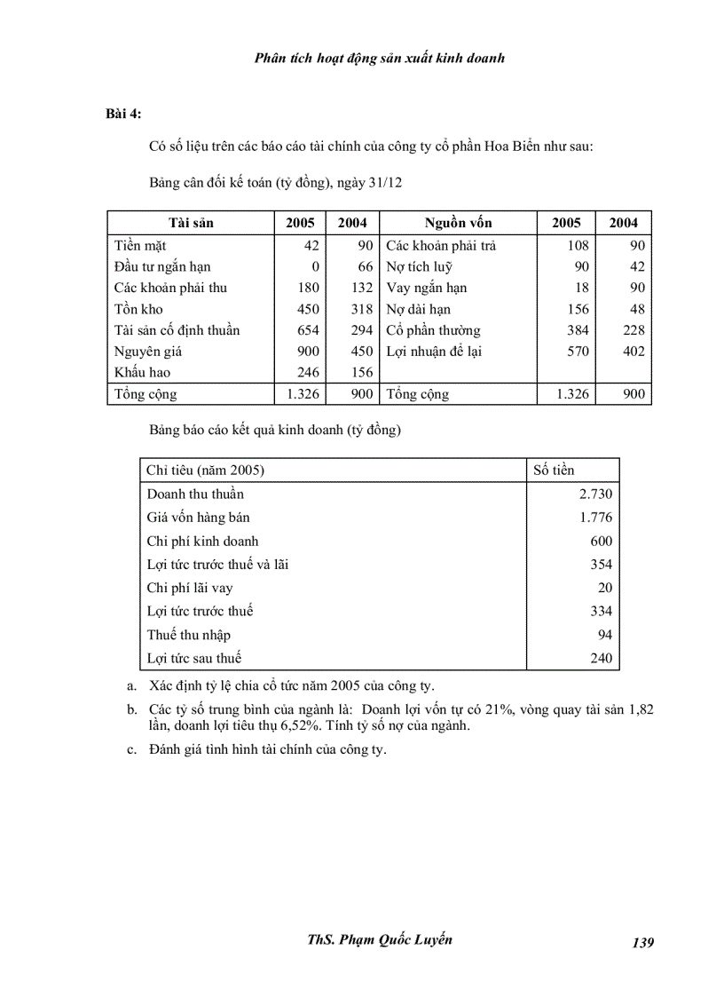 image for page Phân tích hoạt động sản xuất kinh doanh