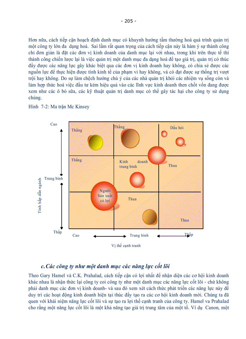 image for page Quản Trị Chiến Lược 1