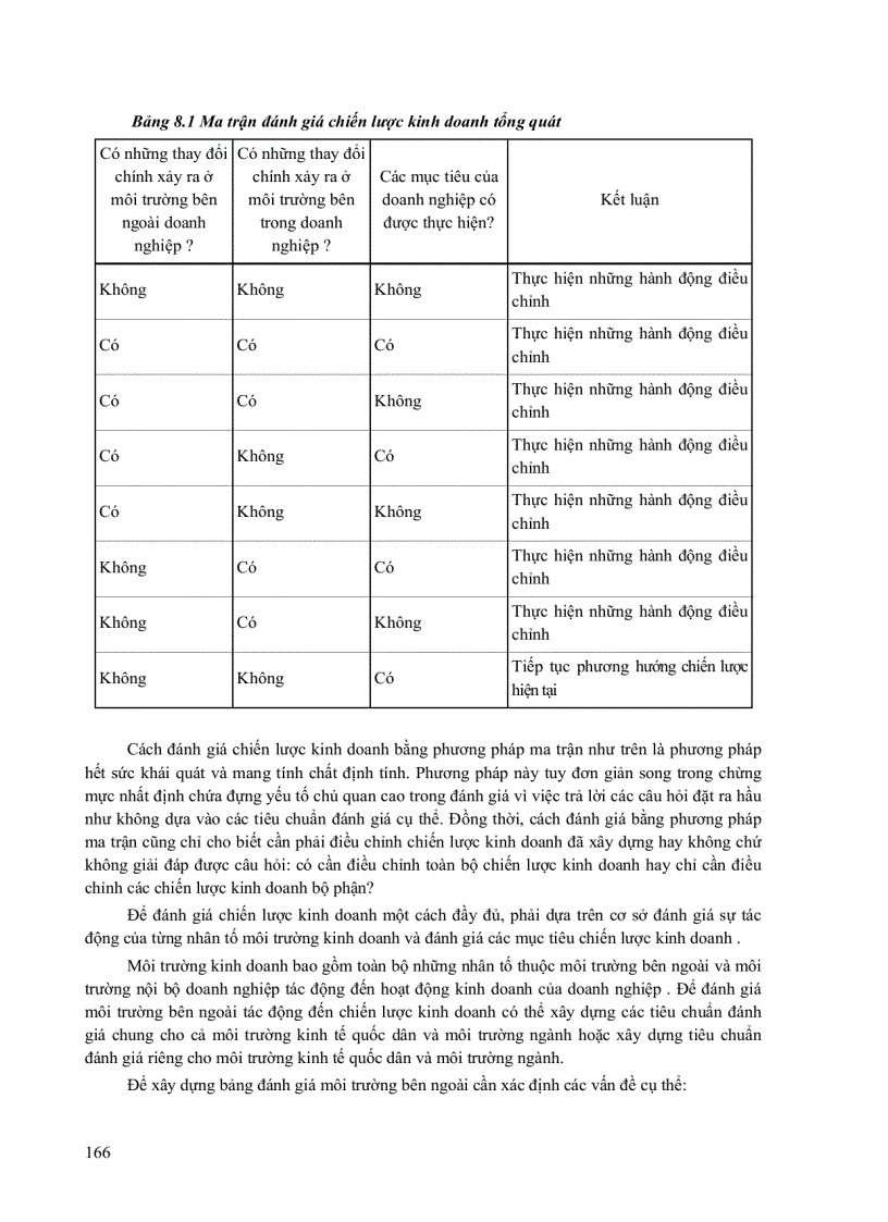 image for page Quản trị chiến lược 1