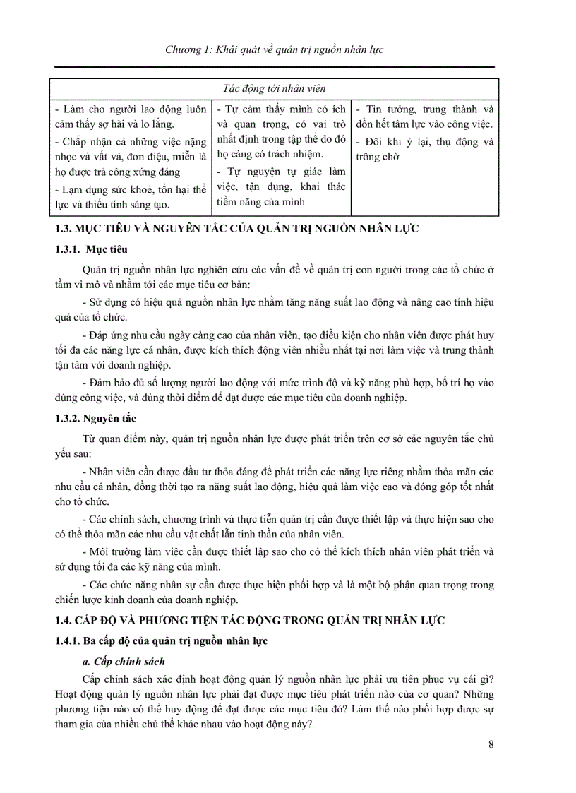 image for page Quản trị nguồn nhân lực