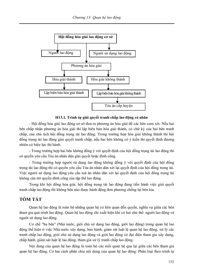 image for page Quản trị nguồn nhân lực