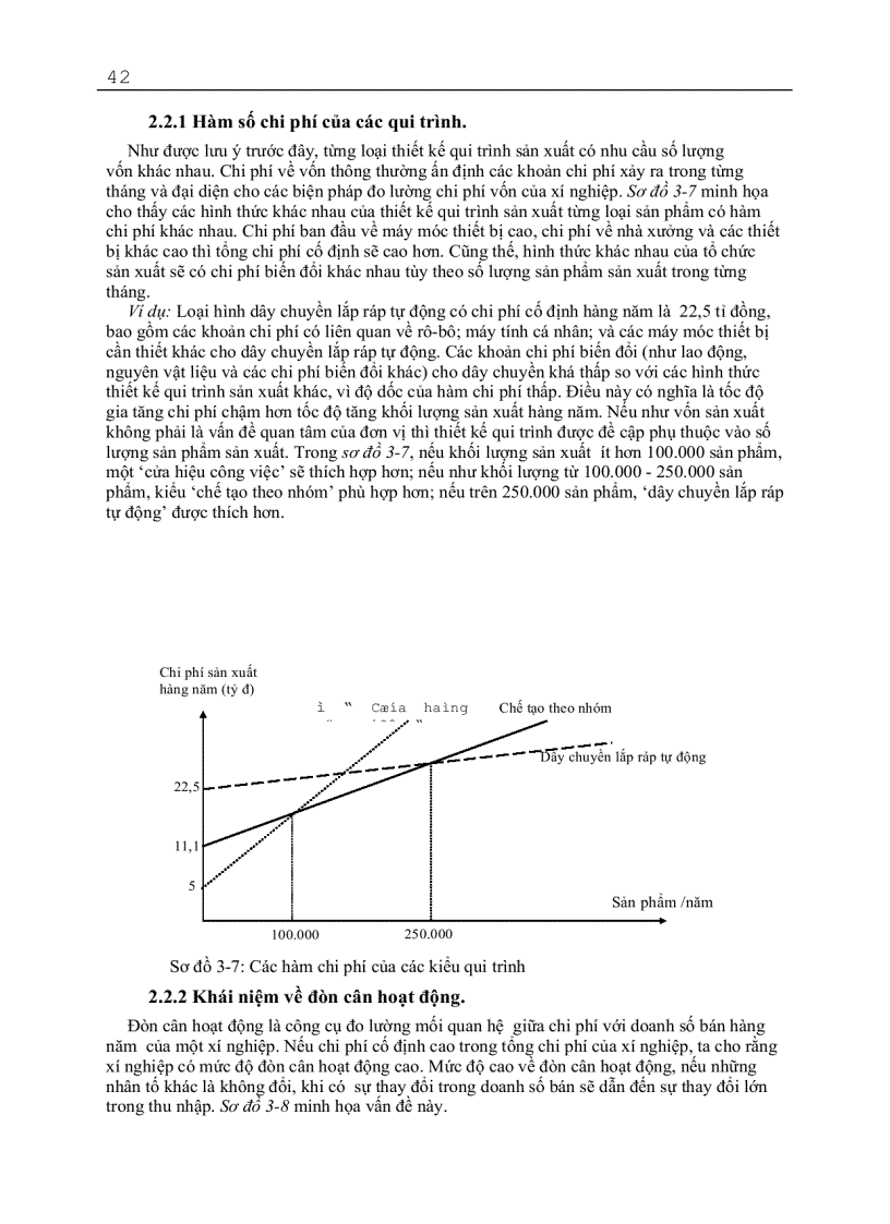 image for page Quản trị sản xuất đại cương
