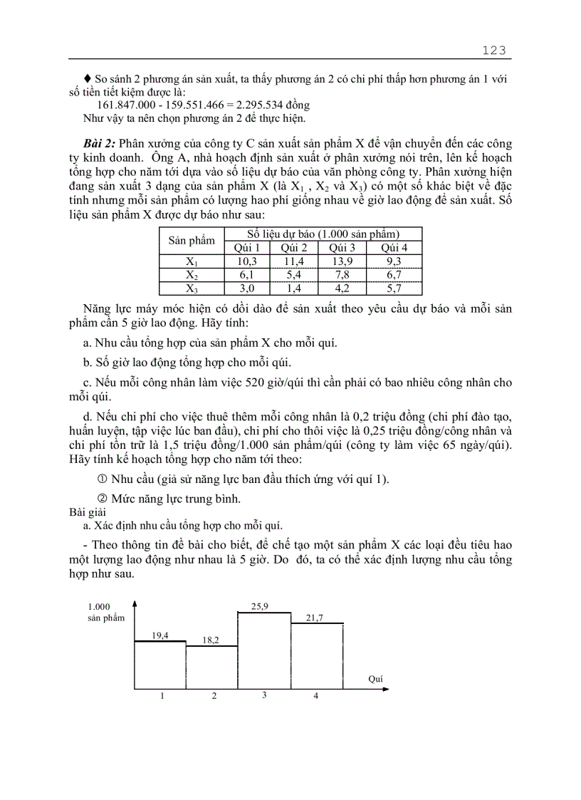 image for page Quản trị sản xuất đại cương
